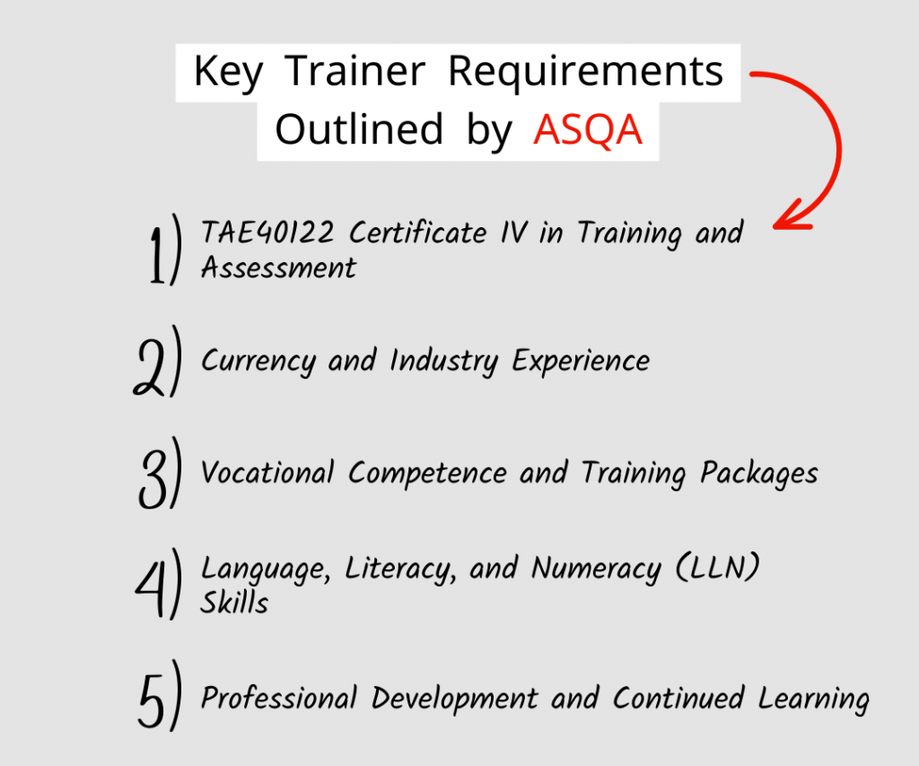 Unlocking Success by Understanding ASQA Trainer Requirements VET Advisory Group
