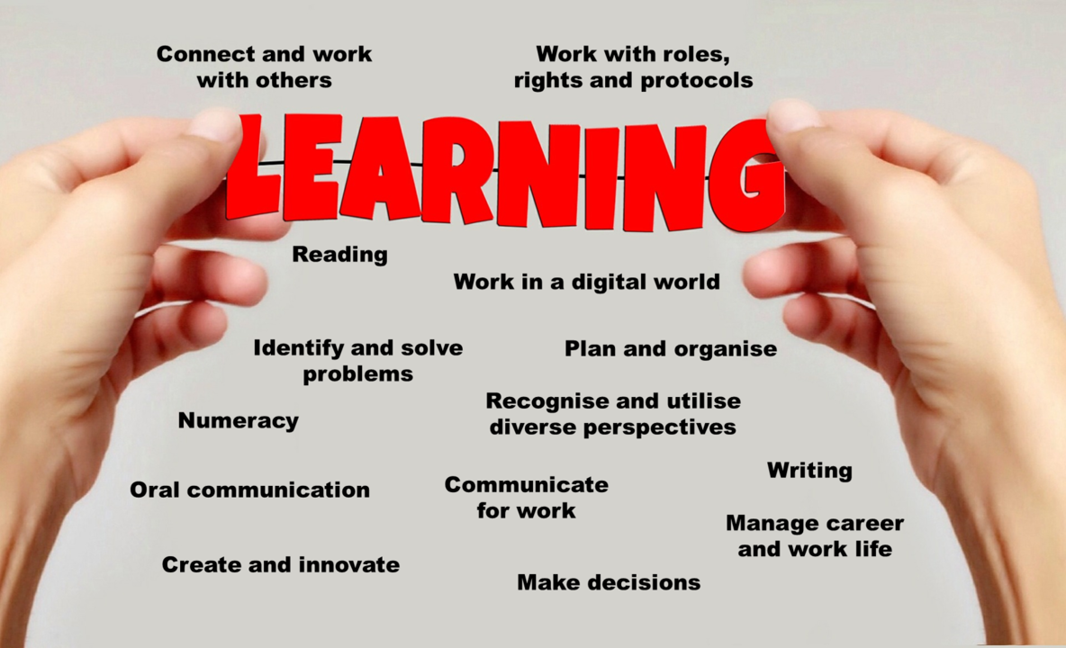 Foundational Skills (LLN)